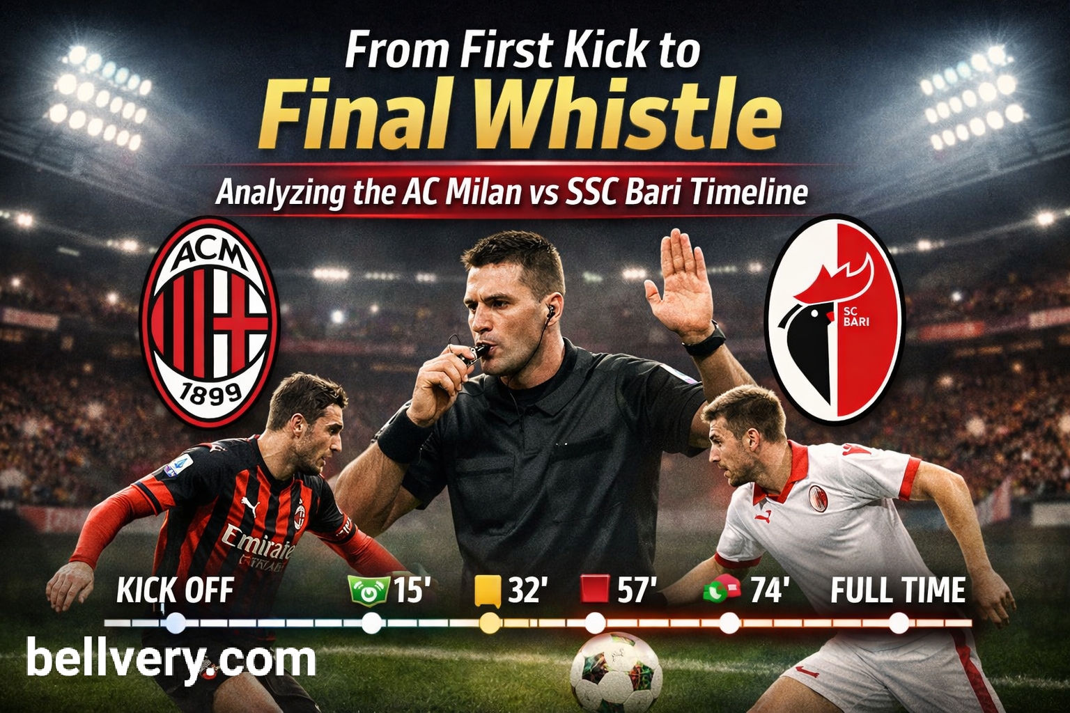 ac milan vs ssc bari timeline